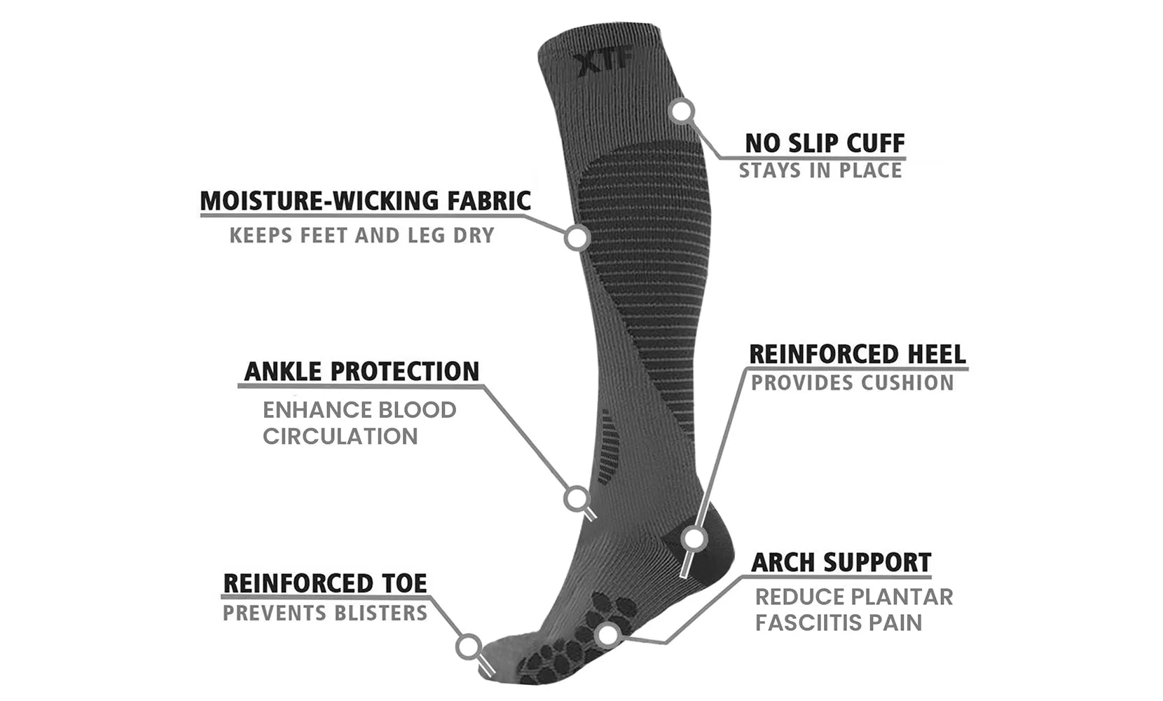 Targeted Compression Socks (6-Pairs)